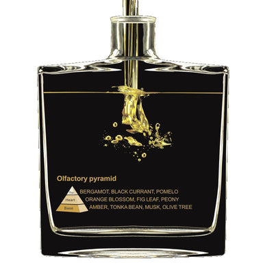 NIGHT SKY AMOUR 75ml EdP - Damenduft